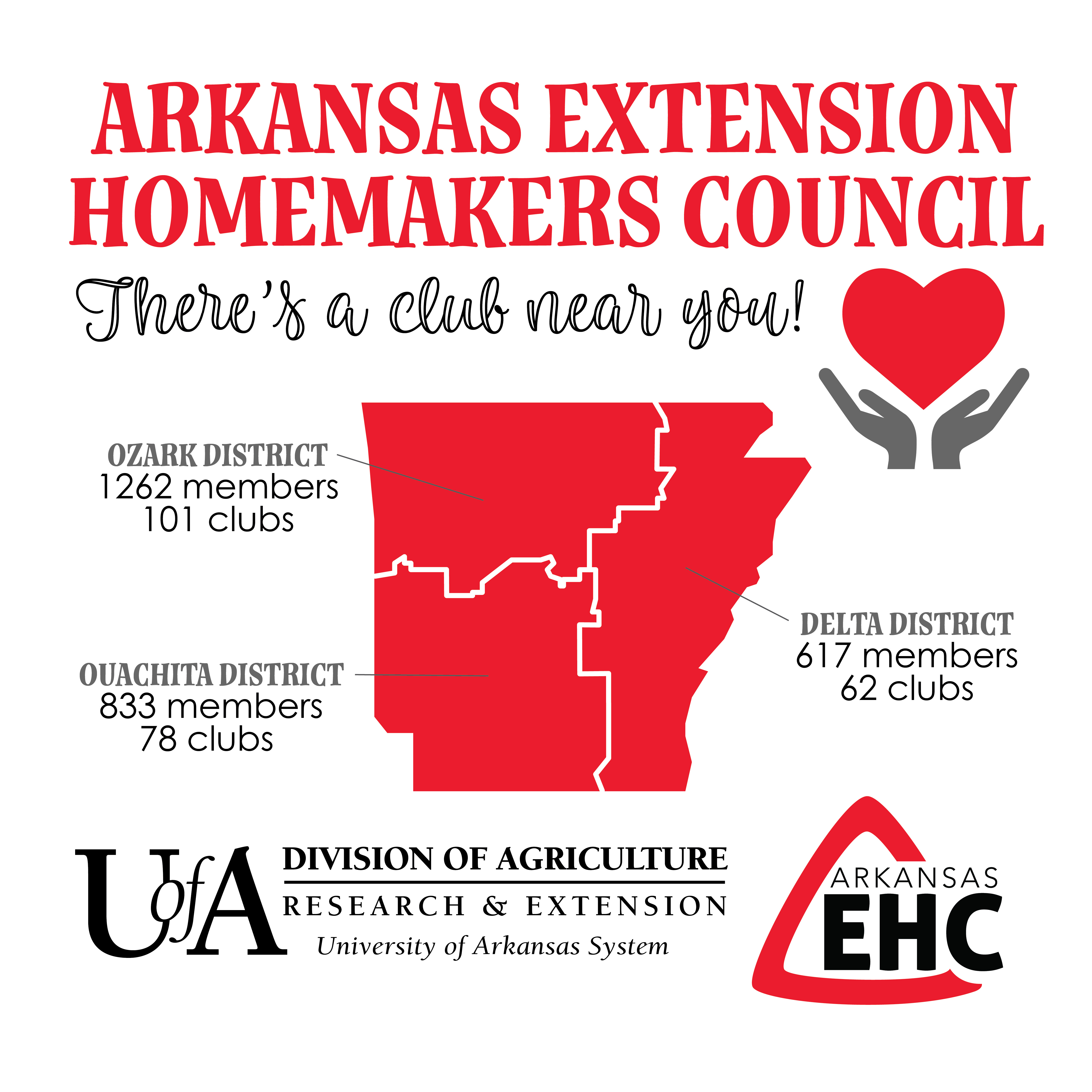 Arkansas Extension Homemakers members graphic