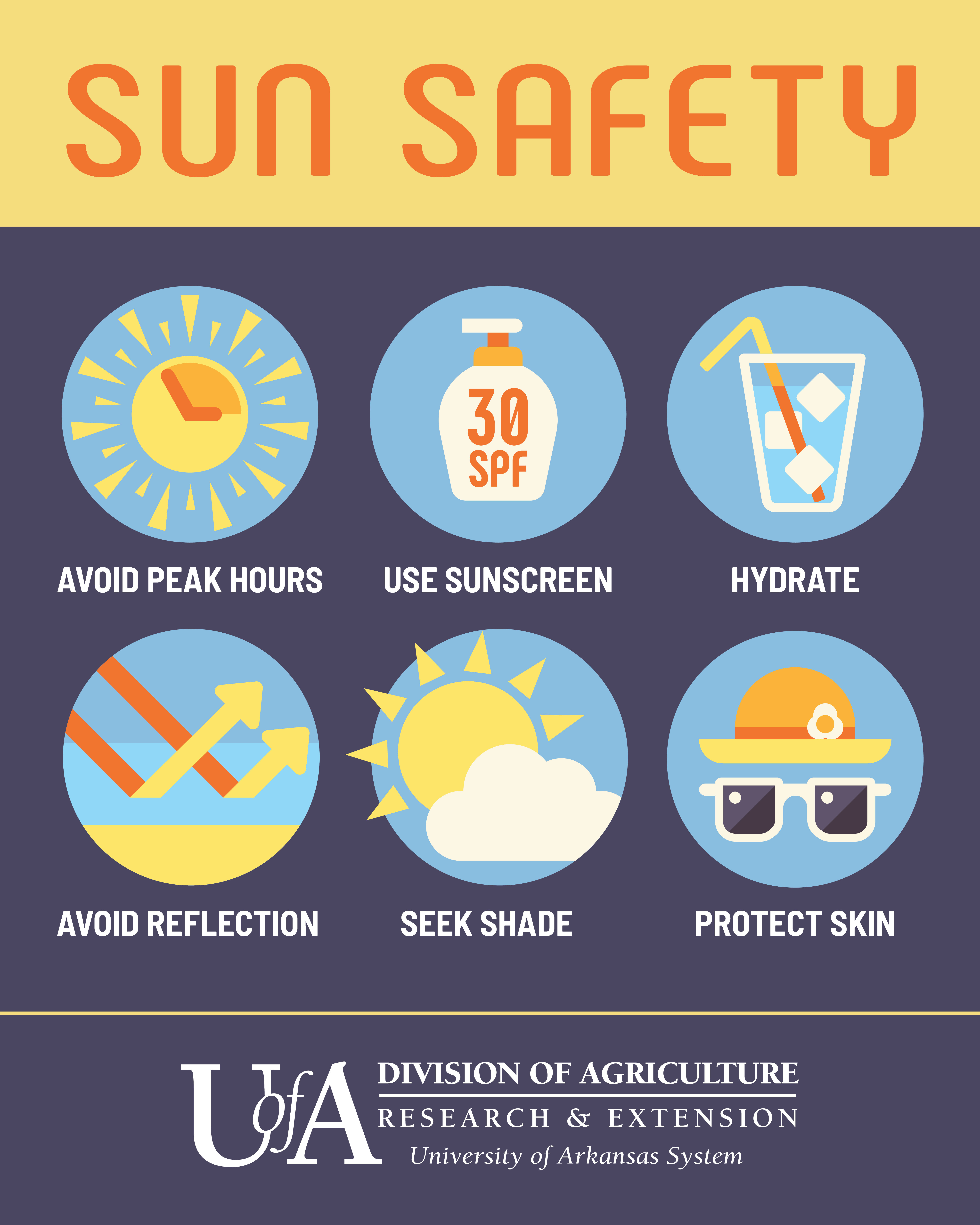 Sun Safety Tips