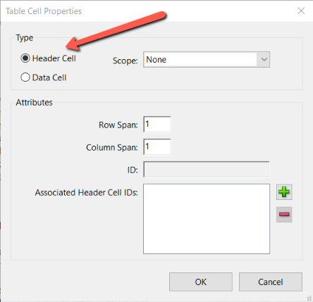 A red arrow points to the "header cell" radio button in the Table Cell Properties window in Adobe Acrobat. 